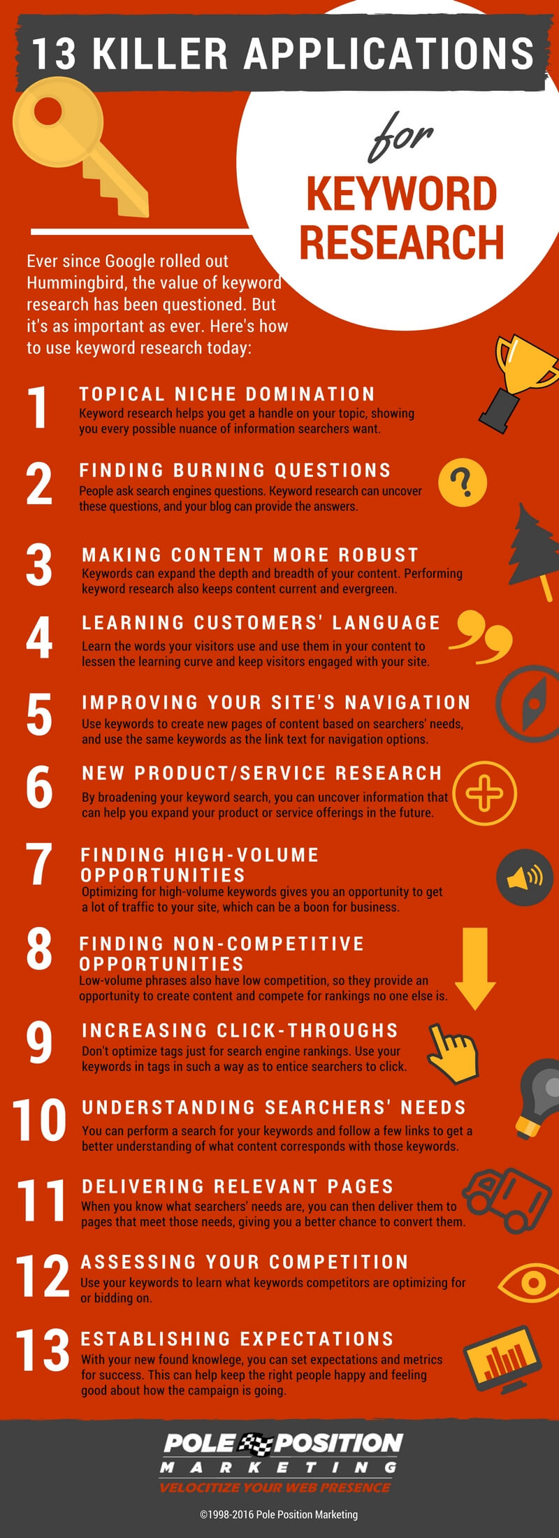 reasons-to-do-keyword-research-infographic-1
